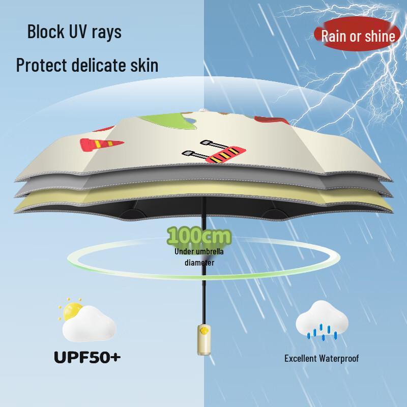Kids Automatic Cartoon Sun and Rain Umbrella