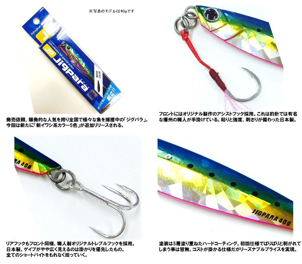 Major Craft Lure Metal Jig Jigpara Short 40g Candy Sardine #28 JPS-40