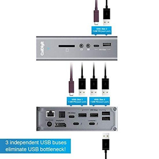 CalDigit TS3 Plus/Thunderbolt Station 3 Plus/Thunderbolt 3