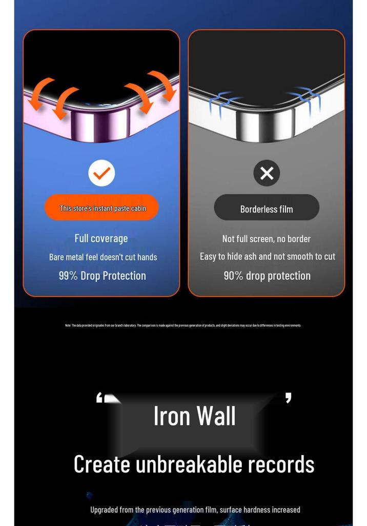 iPhone 17 Pro Max Tempered Film with Dust-Free Chamber Application for iPhone 13/14/15 Pro