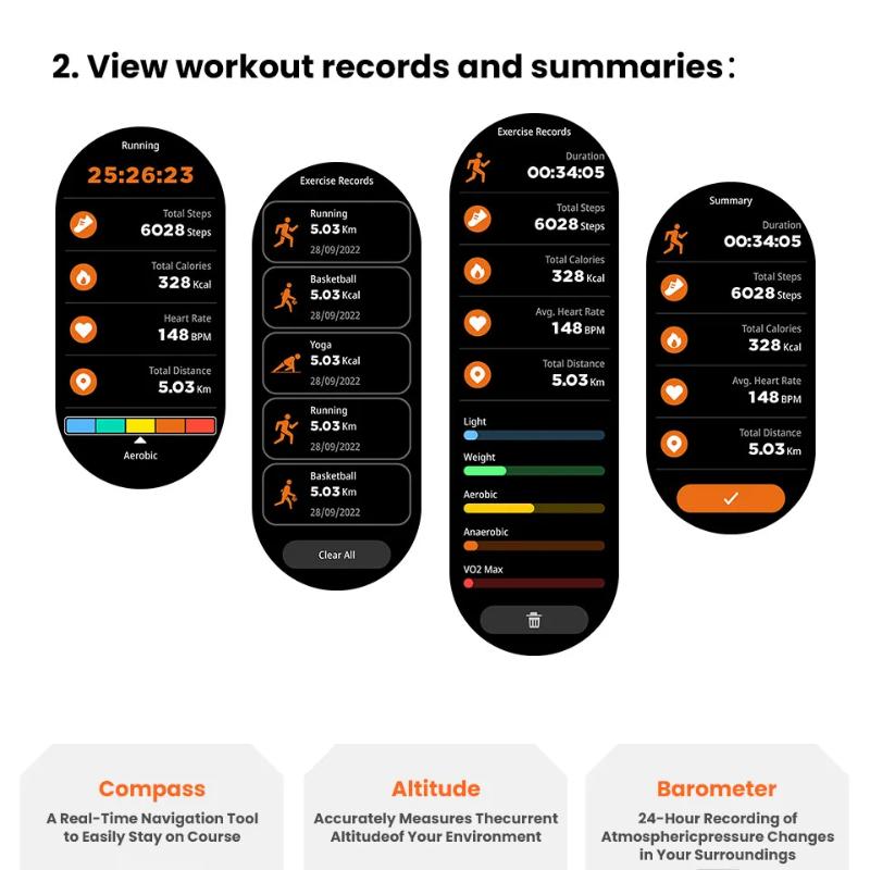 2025 Nové 1,72" Ultravelké AMOLED Obrazovky Chytré hodinky Muži 1000mAh Baterie GPS Sledování Kompas Vodotěsné Bluetooth Volání Náramky