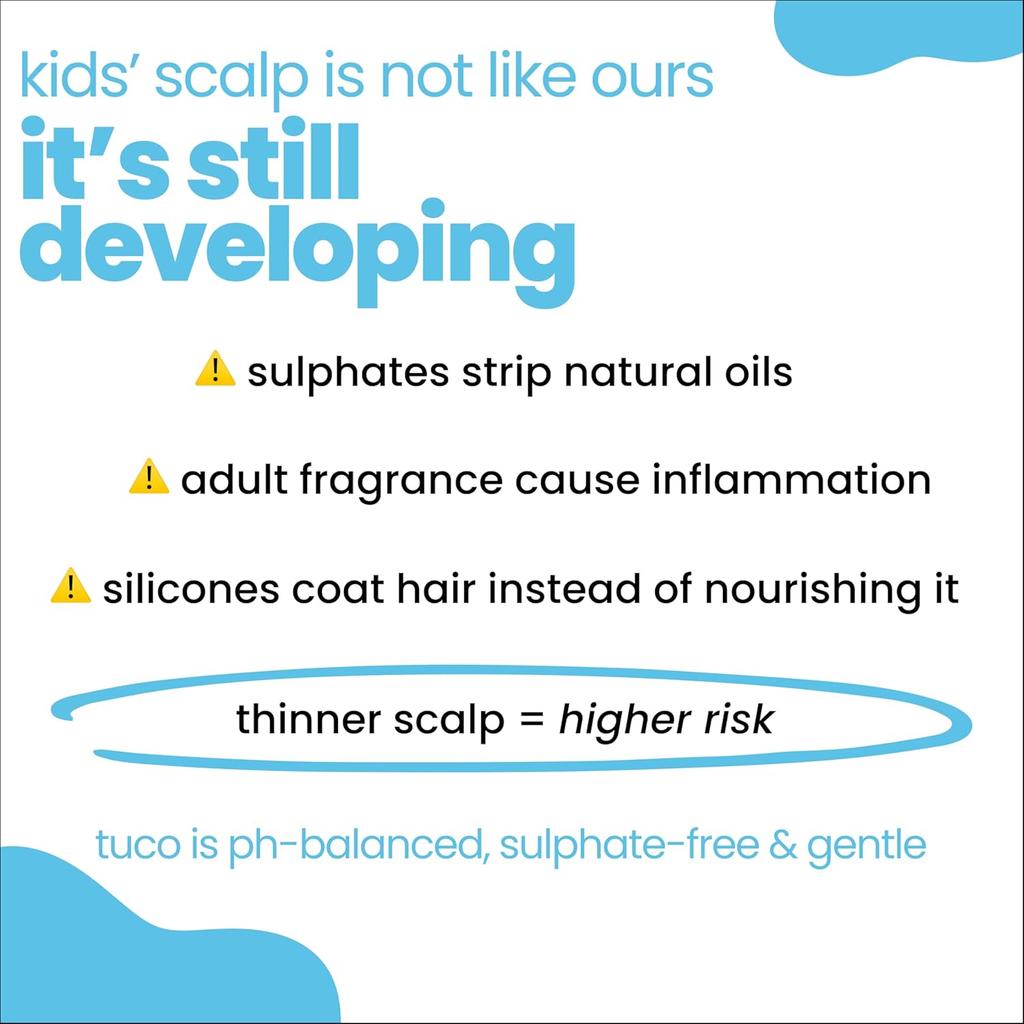 Tuco® Kids Łagodny Szampon z Orzechem Piorącym, Migdałem, Henna| Wiek 2-5, 4-10, 10-15, 5-10 Lat | pH 5.5, Wegański i Bez Łez | 300 ml (Pakiet 2) |