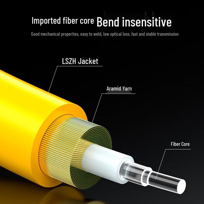 Shengwei SC-LC Single Mode Duplex Fiber Optic Patch Cable