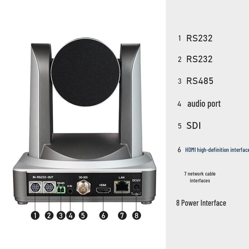 

HD Video Conferencing & Live Streaming Camera with 20x Zoom (CN version)