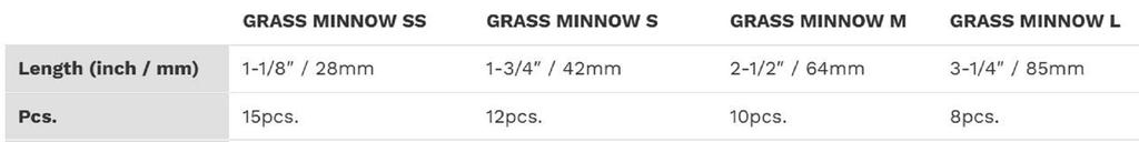 Ecogear Soft Lure Grass Minnow M 2-1/2 Inch 10 Piece Per Pack 552 (5946)