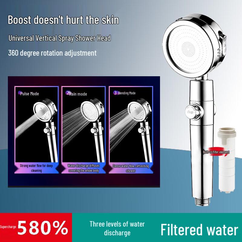 ZISIZ Upgraded High-Pressure Shower Head Set
