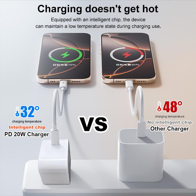 2021 New 20W Mini Charger USB PD Charger Original US EU Plug USB C Power Adapter for iPhone 13 Pro Max