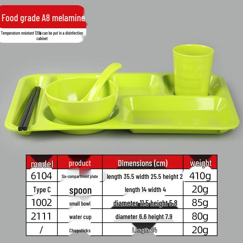 Commercial Melamine Partitioned Lunch Tray