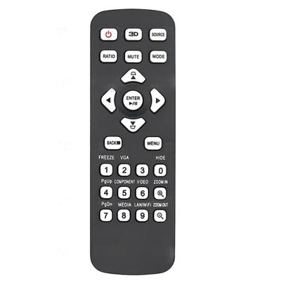 Αξεσουάρ για ηλεκτρονικά είδη – Τηλεχειριστήρια