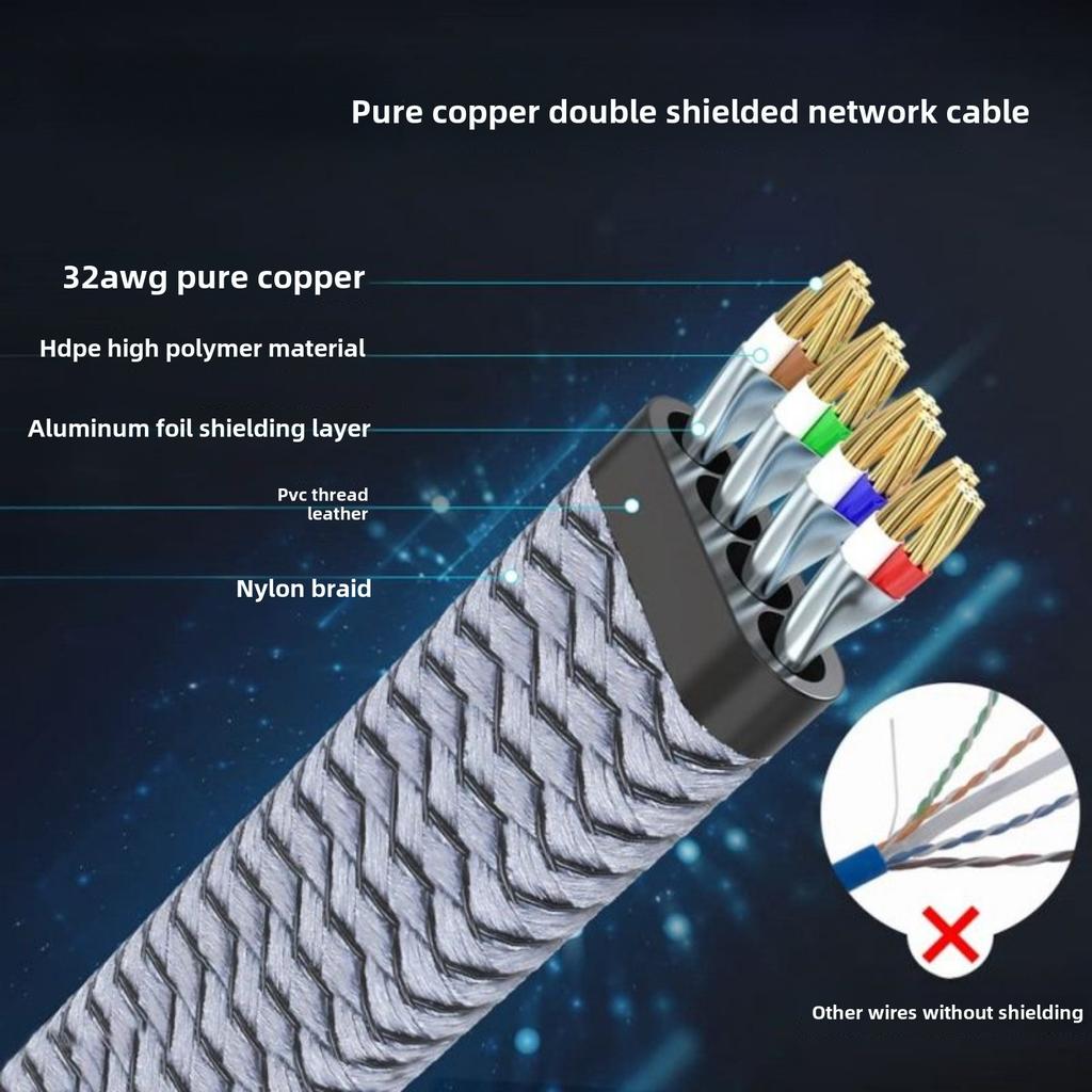 CAT8 Ethernet Cable 40Gbps 33FT, 2000MHz Shielded High-Speed LAN Network Cord for Gaming PS5 Xbox PC Router Modem, Compatible with Cat7/Cat6/Cat5