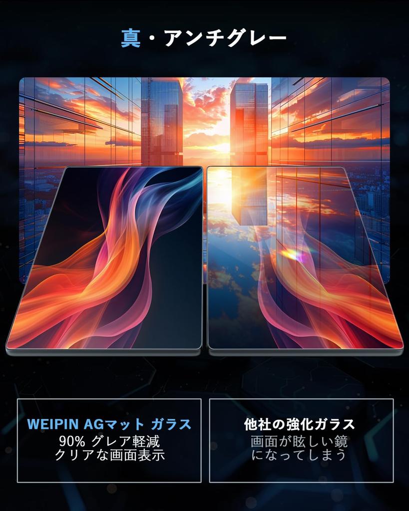 WEIPIN 2025 Mitsubishi Outlander PHEV GN0W Navigationsbildschirm Touch 9H Benutzerdefinierte Autozubehör [Anti-Grau] Schutzfolie, Entspiegelnd, Kratzfest,