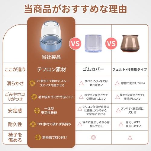 Ezprotekt Chair Leg Covers, Set of 16, Teflon, Non-Slip, Scratch-Resistant, Protective Pads for Chairs, Easy Movement, Tear-Resistant, Scratch-Resista