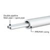Tube de livraison de liquide flexible en PE de 10000 cm, diamètre 1/4 pouce, tuyau de transfert de liquide, adapté à la plomberie de diverses maisons d'histoires