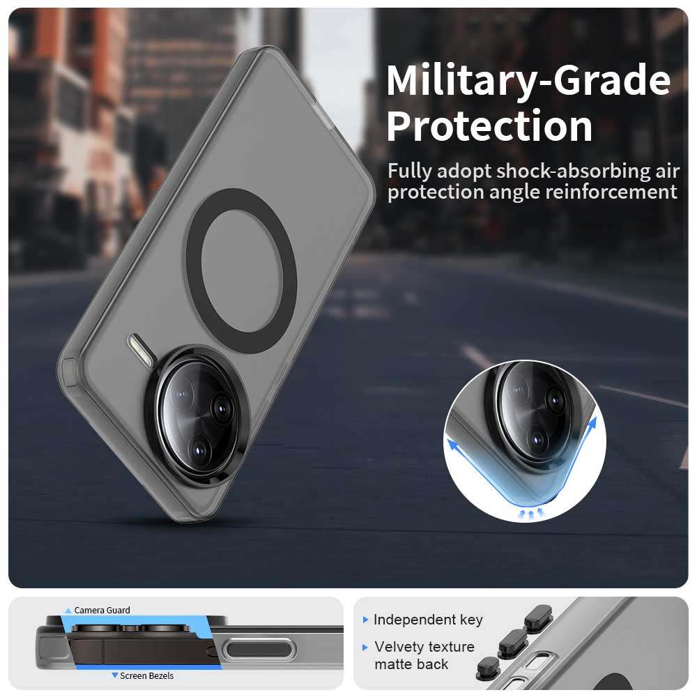 Magnetic Wireless Charging Case For Xiaomi Poco F7 Pro F7 Ultra Cover Candy Colors Transparent Back Shell Coque