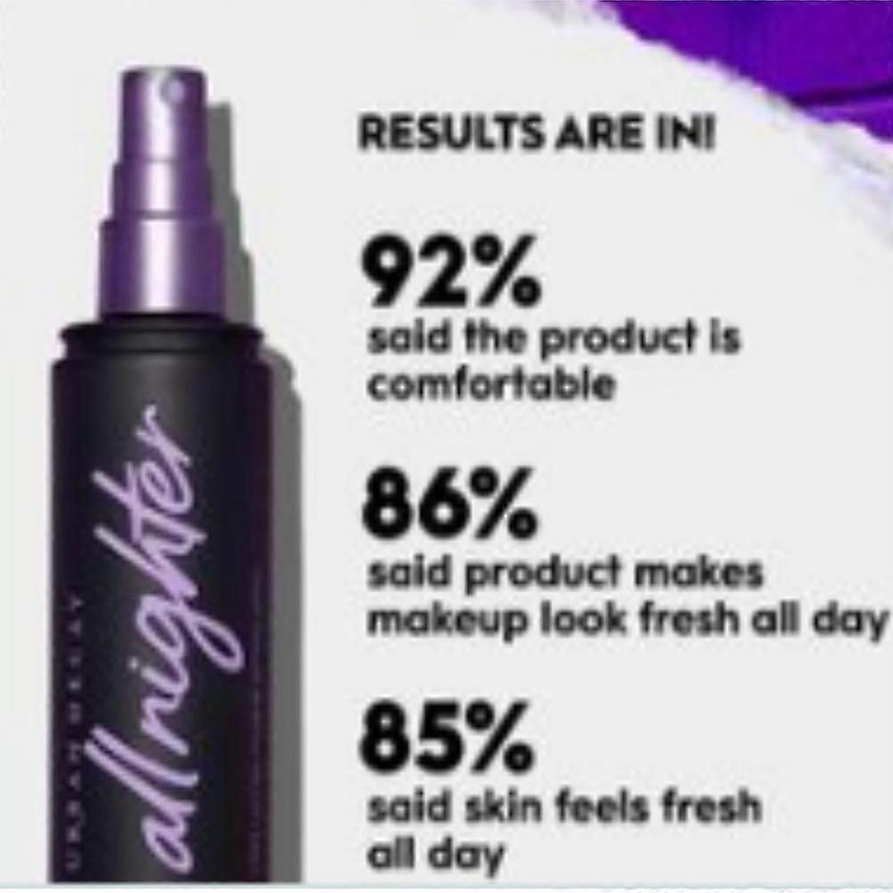 Urban Decay All Nighter Spray Utrwalacz Makijażu Długotrwały 118ml/4oz