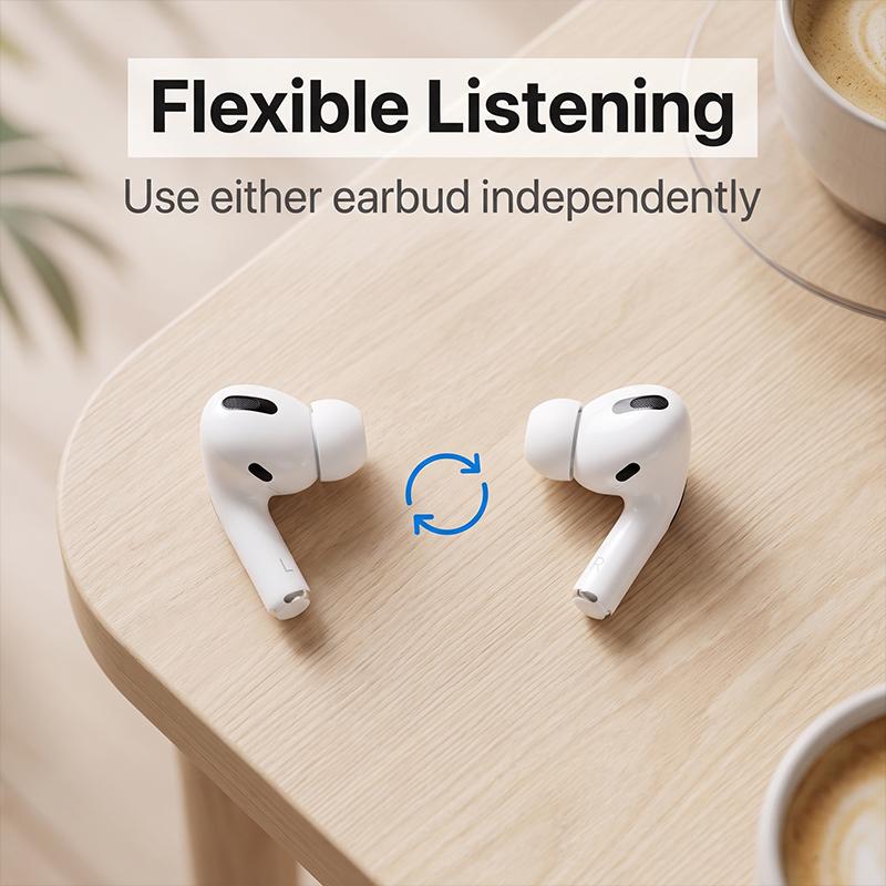 1:1 Pro TWS True Wireless Bluetooth Earbuds Bluetooth5.3 30H Playtime IPX5 Waterproof HiFi Deep Bass In-ear Headphones