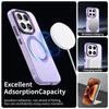 Matte Candy Magnetic Wireless Charge Transparent Case For Xiaomi 17 15T Pro Redmi Note 15 Pro Plus 15C Shockproof Phone Cover