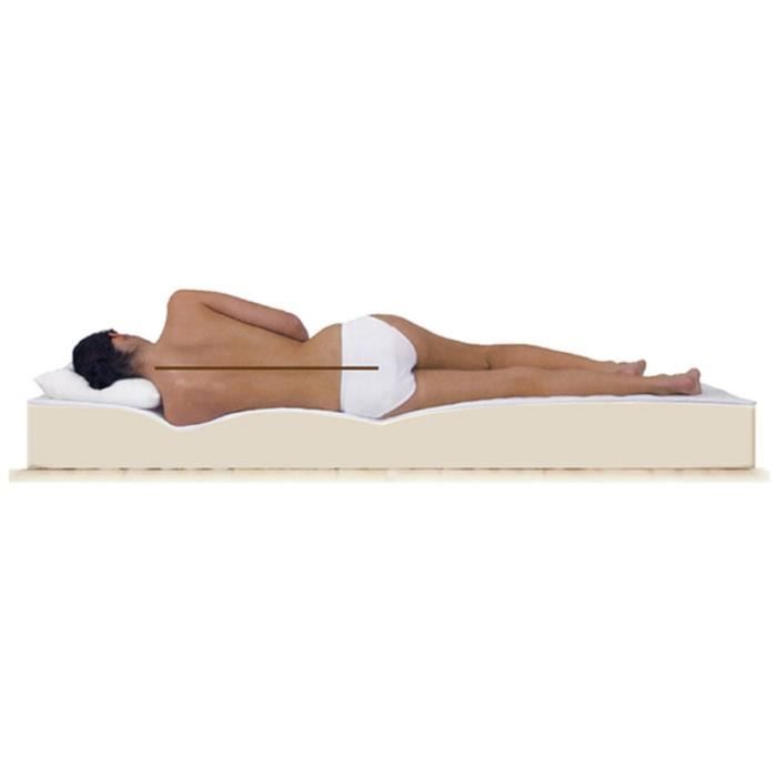 Matelas Mousse KING OF DREAMS 140x200 - Confort Ferme - Ignifugé - Hauteur 20 cm