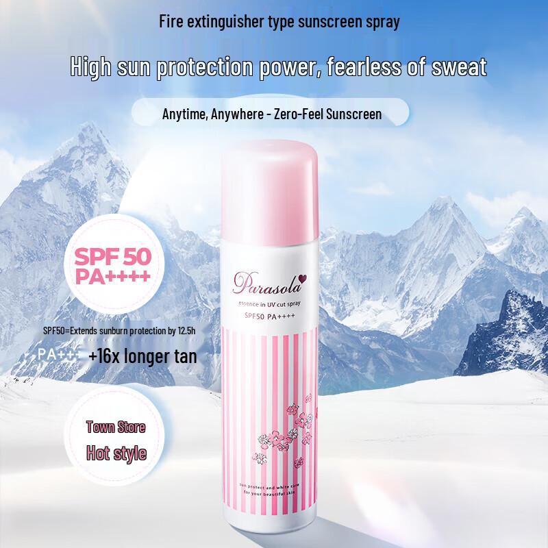 Naris Sunscreen Spray & Cream Set