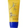 Îngrijirea feței – Creme și loțiuni de față