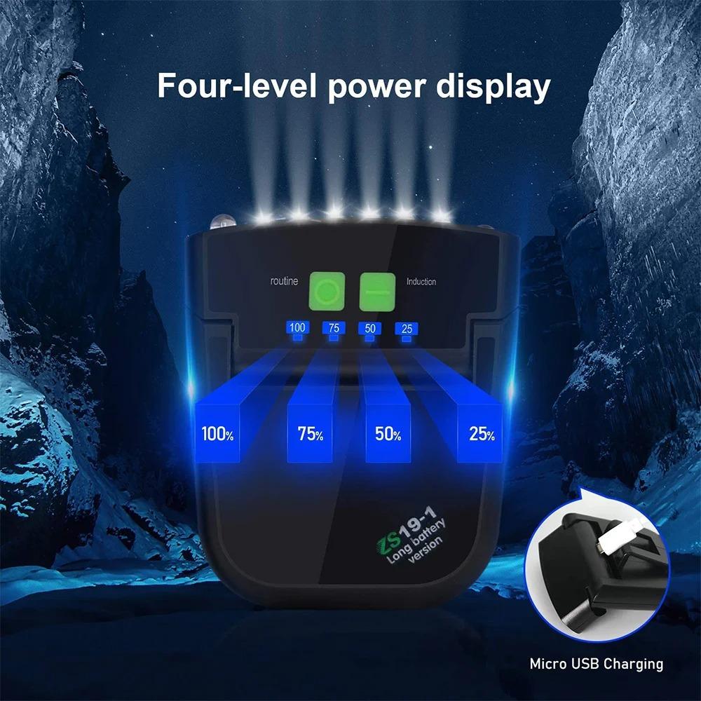 Portable Strong Light Camping Headlight Waterproof Rechargeable Headlight with Human Body Sensing Battery Display Cap Clip Light