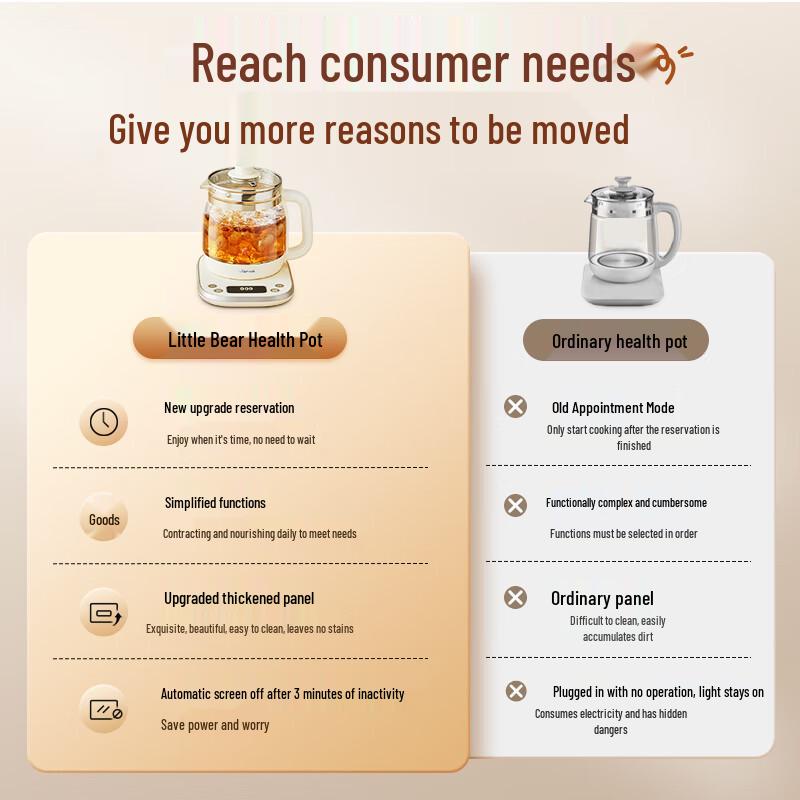 Bear Multi-functional Health Kettle