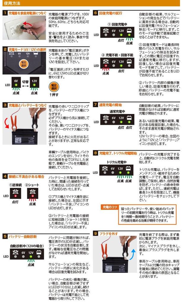 Hoshino Power Charger