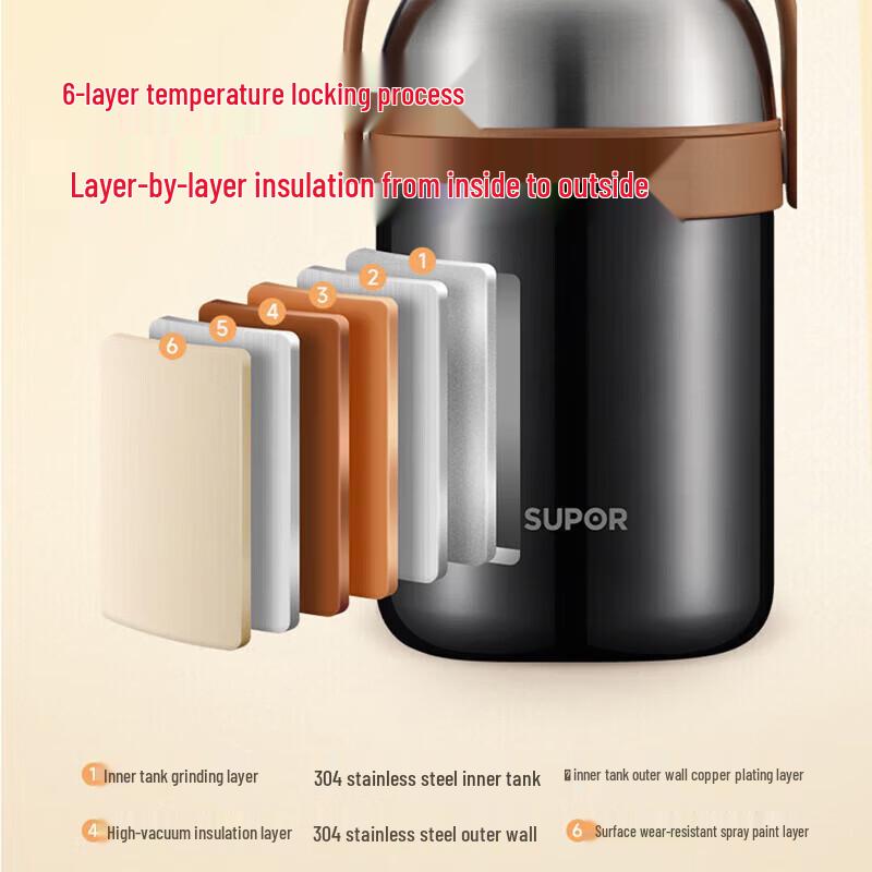 SUPOR Vacuum Insulated Stainless Steel Food Carrier