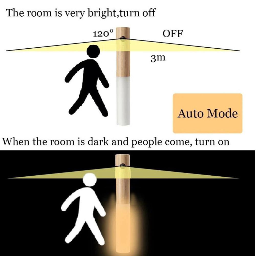 4pcs Motion Sensor Night Light Wooden Rechargeable 3color Magnet Indoor Body Sensor Night Lights Hand-Held Portable Led Wall Sconce Emergency Light