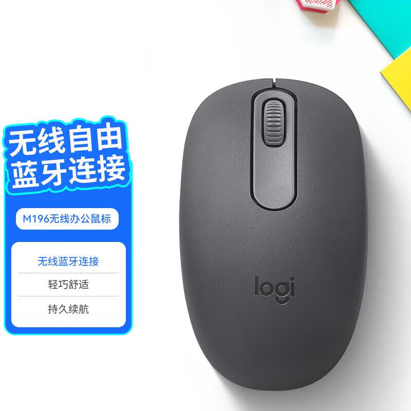 Logitech M196 Wireless Mouse