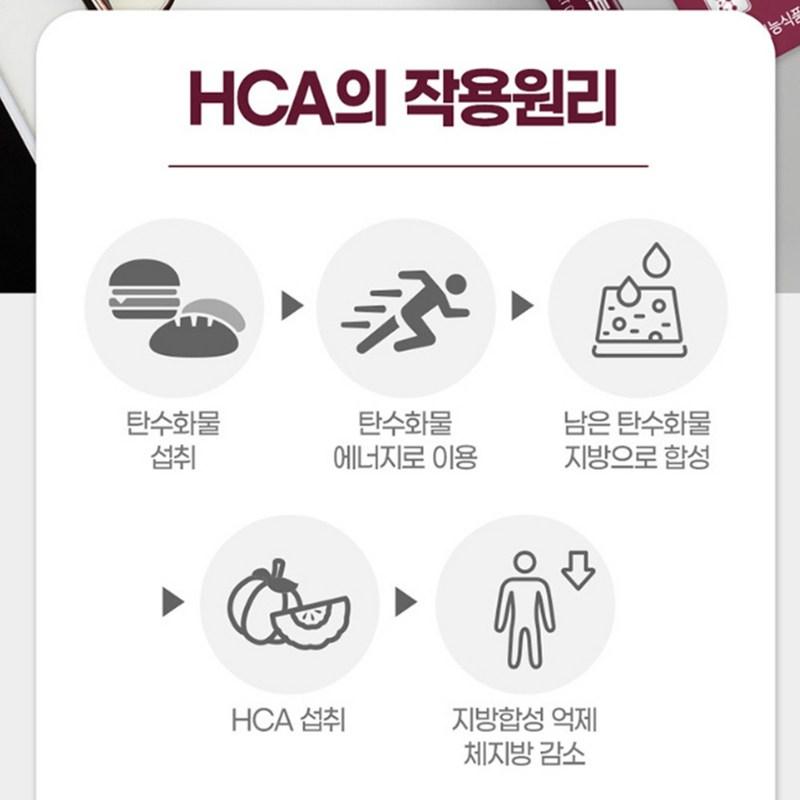 Health Naru Weight Loss Coffee Diet Garcinia Americano Flavor, 60 Servings, 1 Piece