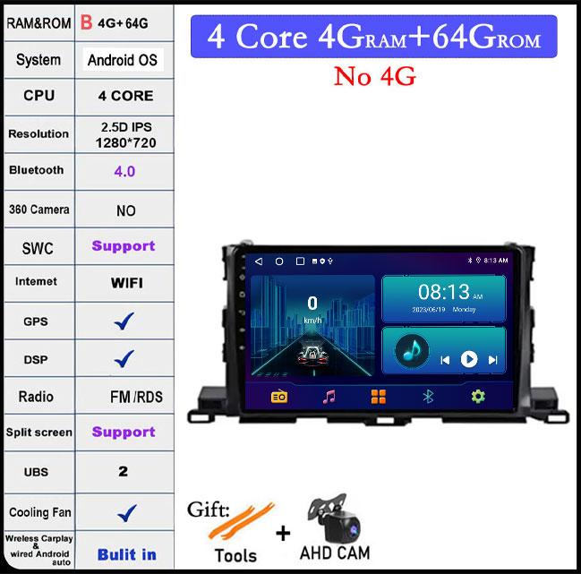 Android 14 For Toyota Highlander Kluger 3 XU50 2013-2019 Car Audio Player Autoradion Radio Video Multimedia Stereo Carplay Head