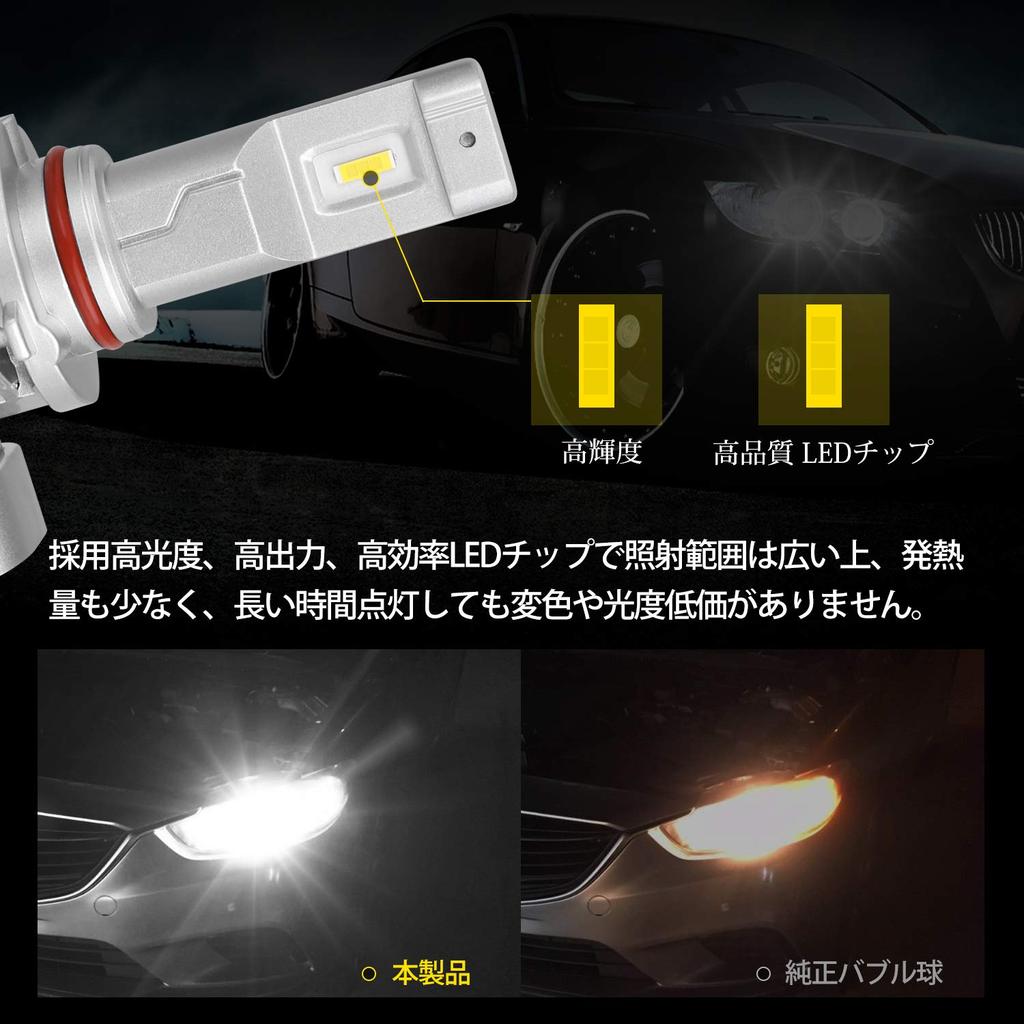 Autofeel 9005 HB3 LED Fog LED New Vehicle Inspection for Cars and Compatible with Pack of 2 [Genuine] / Lights, Headlights, Compliant, Motorcycles,