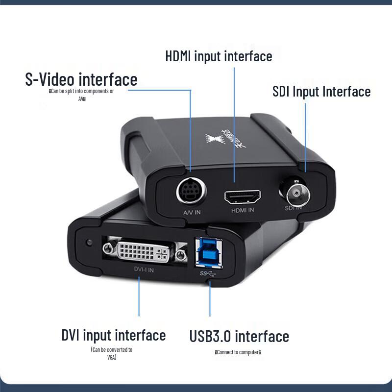 TCHD Video TC-UB530 Pro HDMI USB3.0 HD Capture Card