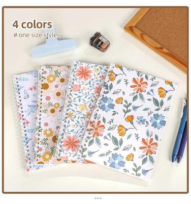 Poznámkové bloky – Zápisníky