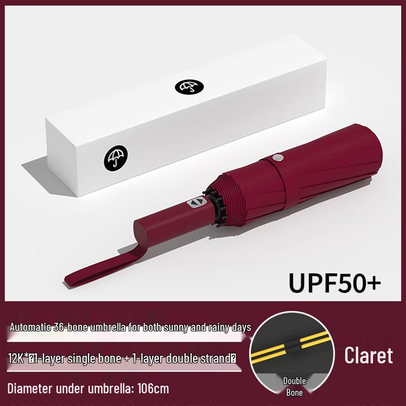 WanHuo (WH) Automatic Windproof Umbrella