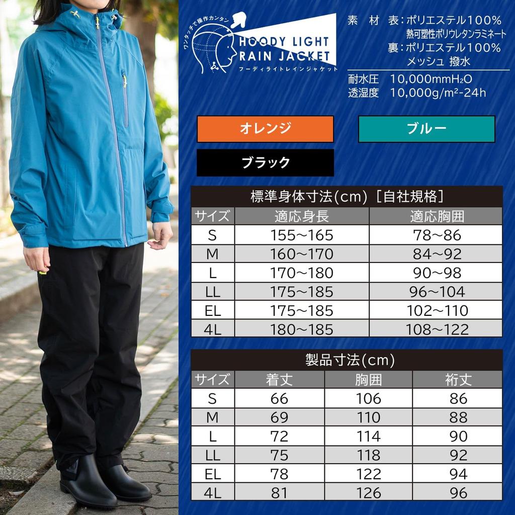 Mac Rain Suit Blue EL AS-820YA