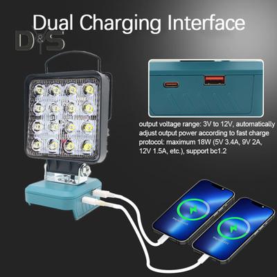 LED Work Light with Type-C USB Quick Charging Ports Heavy Duty Aluminum Alloy Angle Adjustable High Lumens Outdoor Emergency Lamp Spotlight