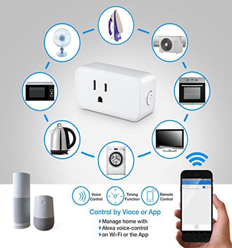 US Standard WiFi Smart Plug with Timer & Alexa Echo Compatibility