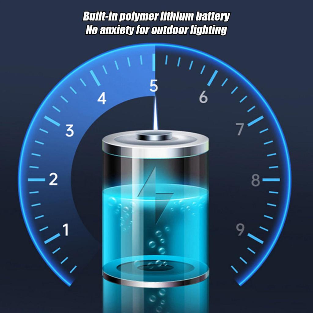 Magnetic Camping Light Magnetic Portable Camping Light Bright Waterproof USB Charging Lamp For Workshop Fishing Outdoor