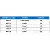 6900-2RS Bearing ( 10 PCS ) 10*22*6 Mm Metric Thin Section 6900 2RS Ball Bearings 6900RS 61900 2RS