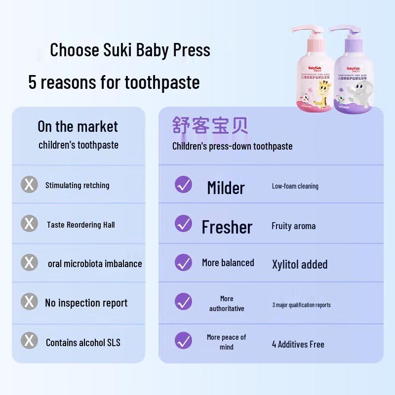 Shuke Kids' Strawberry Fluoride Toothpaste