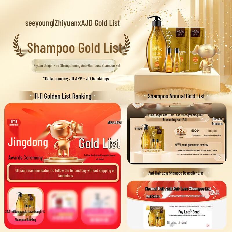 Seeyoung Ginger Anti-Hair Loss Shampoo Set for Oily Scalp