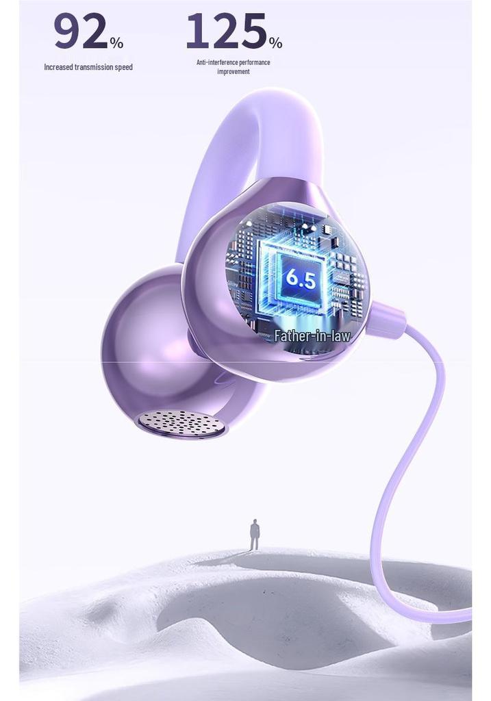 2025 Wired Over-Ear Bone Conduction Earbuds, Clip-On, Type-C, Comfortable Long Wear, High-Fidelity Sound
