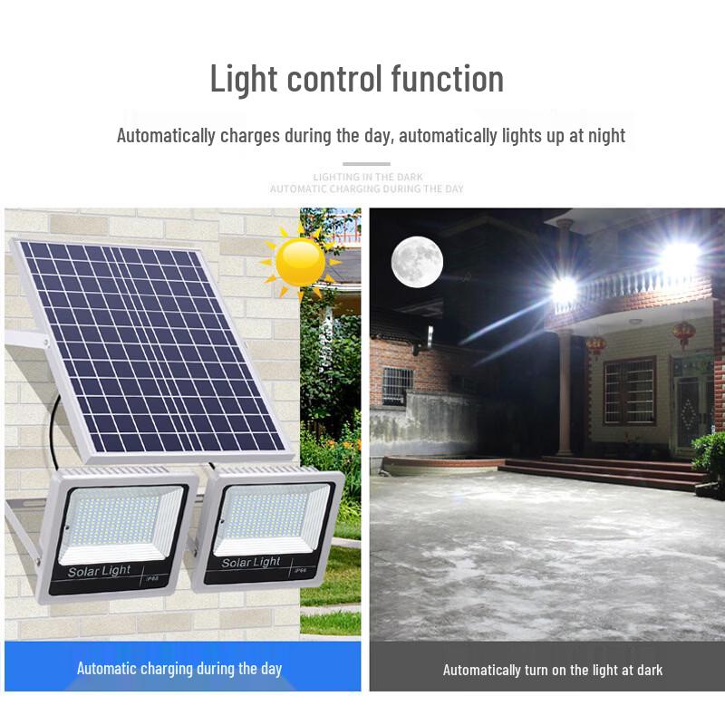 OIMG Solar Powered Dual Floodlight