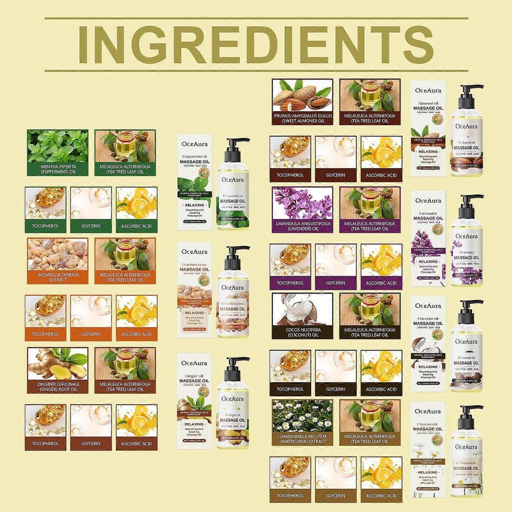 2025 Latest Model  Coconut Oil Body Essential Oil Hydrating And Moisturizing Body Moisturi