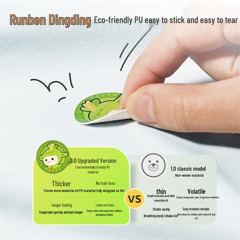 Runben Kids' Mosquito Repellent Patches & Itch Relief Set