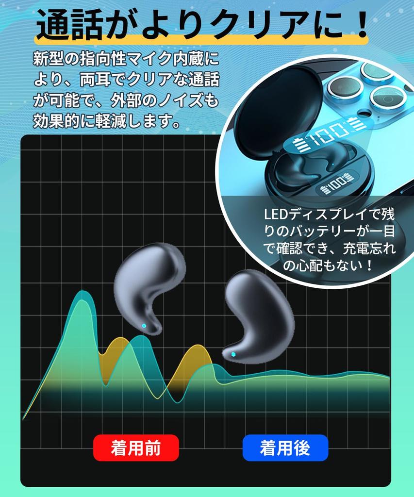 Kandar KD-S21 DayNight Earphones, Compact, Painless Wireless Bluetooth Earbuds for Sleeping, Mini Size, Ultra-Compact, In-Ear, Separate Left and