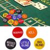Missed Blind Button Poker Button Dealer Button Button Poker Chip Boat Button Set