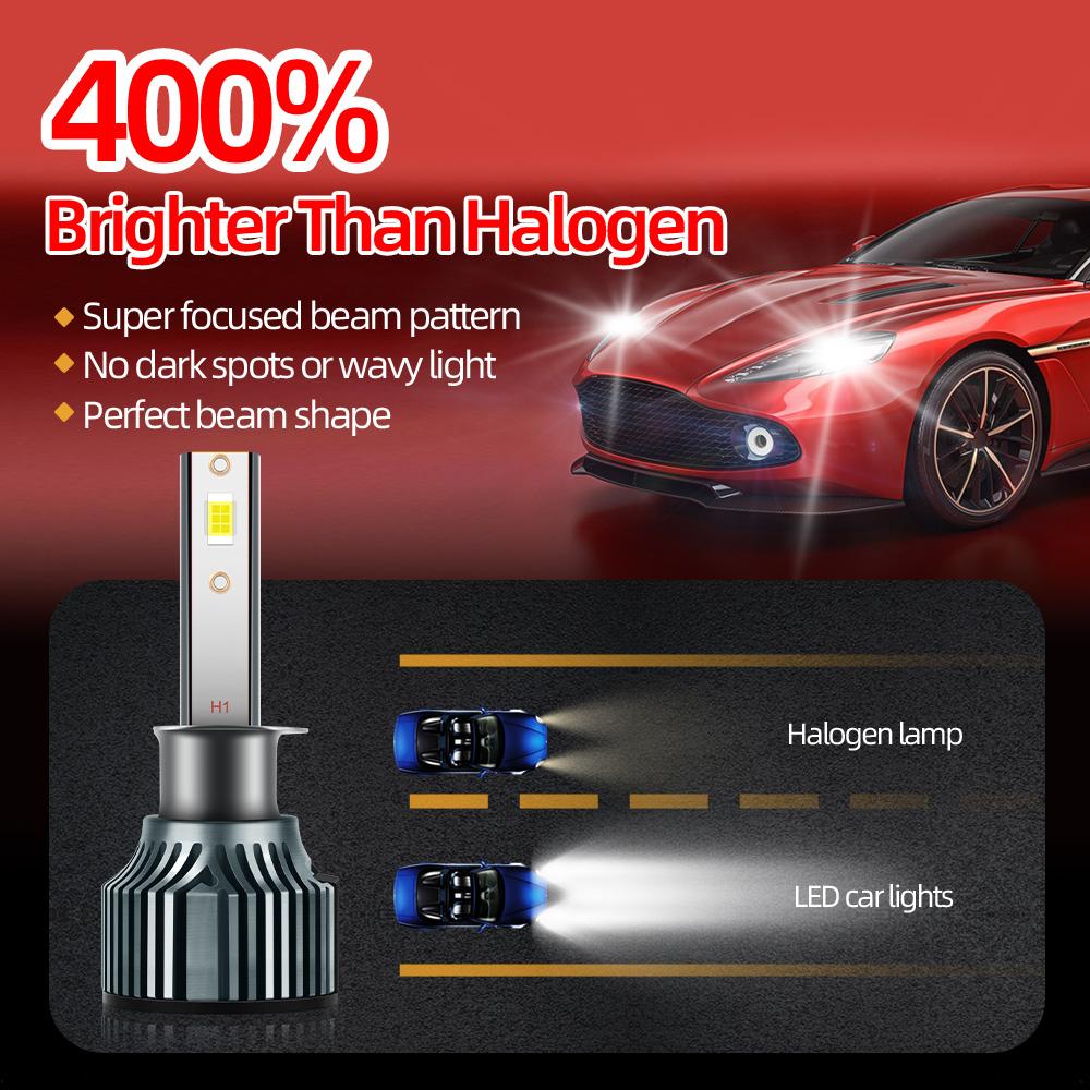 Roadsun 2pcs LED Bulbs 9005/HB3 9006/HB4 H11 H7 H1 H4 H13 High Low Beam Headlight All-in-one, 28000LM 200W Ultra-white 6500K